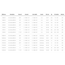Buses à chaînes Ø70mm avec carbure de tungstène