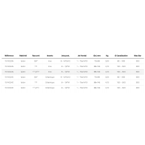ET4 Buse à haute efficience avec jets à 20° - Laiton