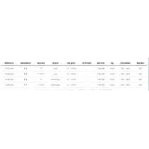 ET6 Buse à haute efficience 6x10°+ 6x30°