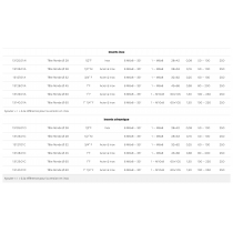 Buse tête ronde Jets AV+AR