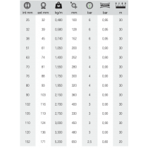 VIDAFLEX EXTRA 51 L30 BU ROUGE - 30ML