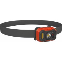 Lampe frontale LED 1000 lumens