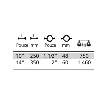Clé serre- tube à une main HEAVY DUTY 10"