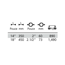 Pince à tube d’angle à une main 90°