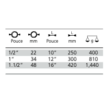 Clé Serre-tube 45° «Super S»