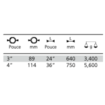 Clé serre- tube d’angle 90°
